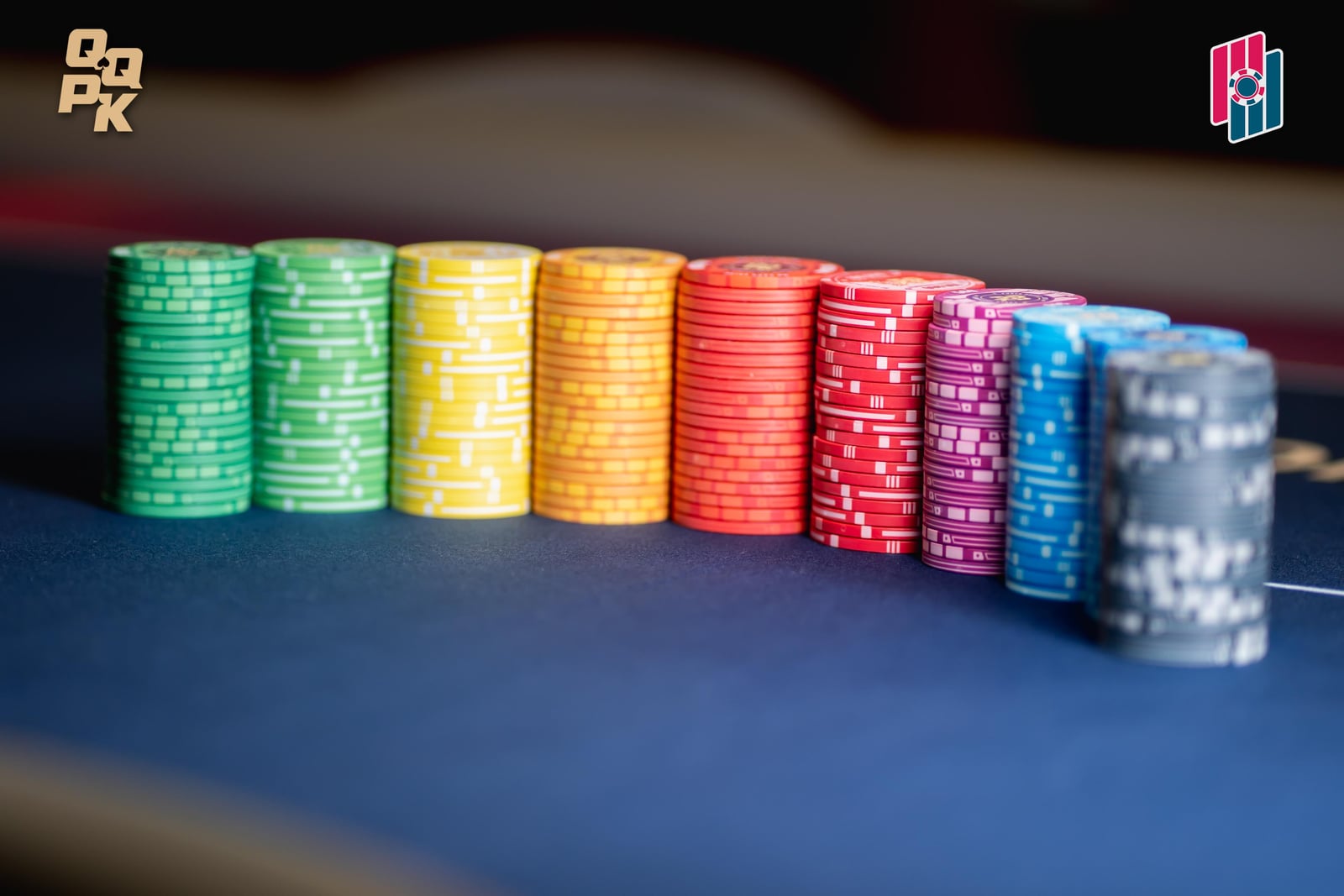 Chip Leaders as of Level 13 Break