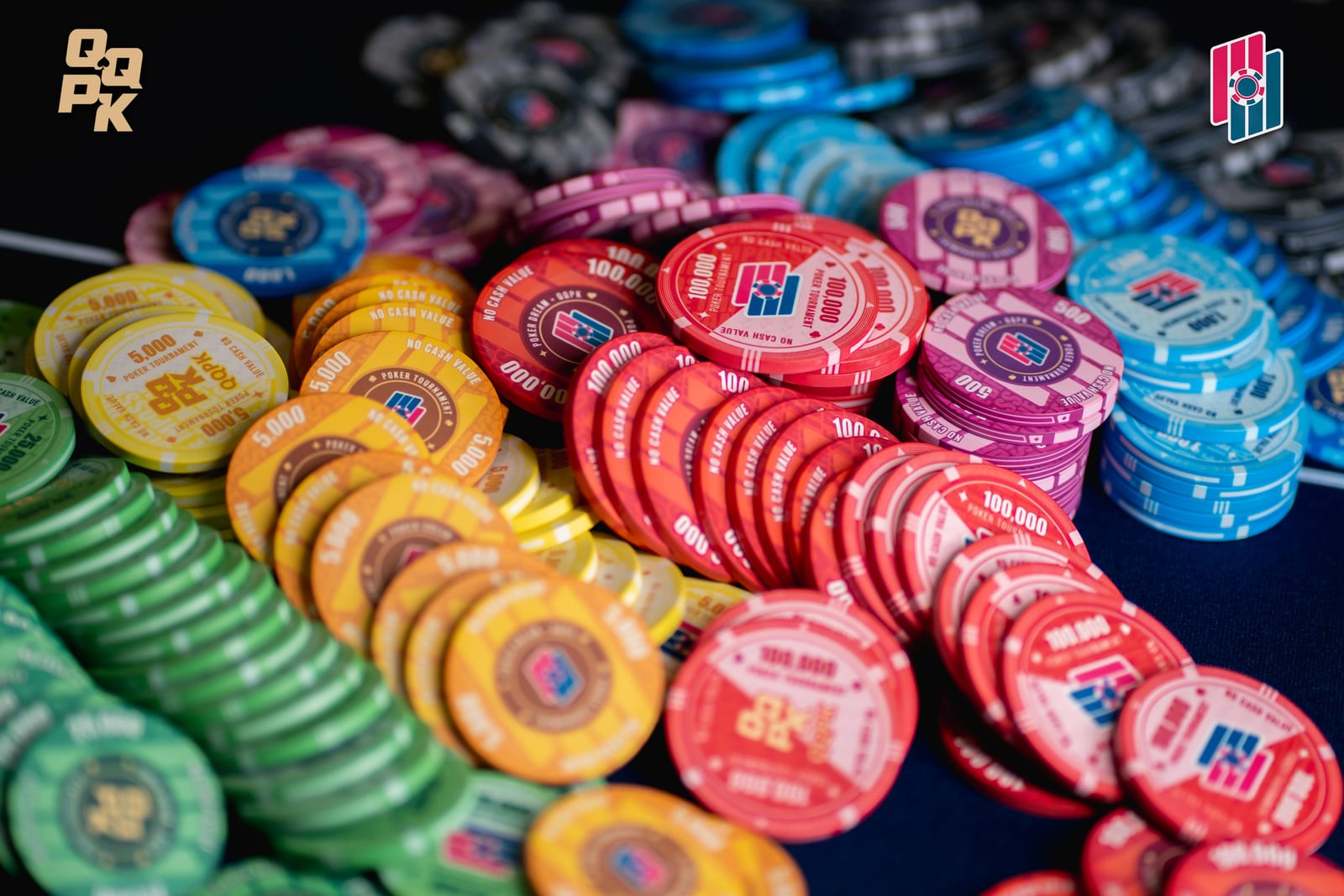 Chip Counts - Final 19 Players