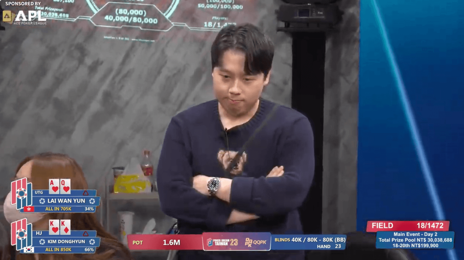 Back-to-Back Losses Send Lai Out in 18th Place